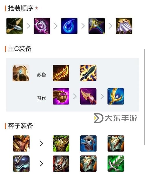 恕瑞瑪劍魔出裝攻略：最強裝備搭配與技巧分享圖1