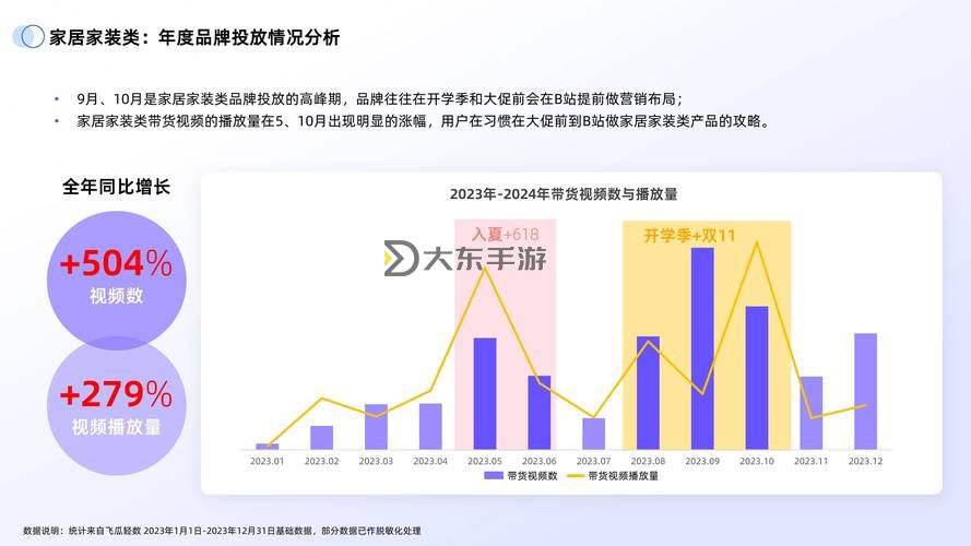 免費(fèi)網(wǎng)站在線觀看人數(shù)有多少:最新數(shù)據(jù)分析與趨勢(shì)報(bào)道圖1