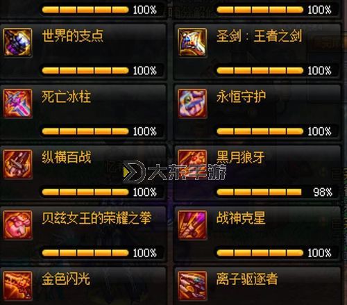 DNF時(shí)空之門深淵怎么解鎖詳解及攻略指南圖2
