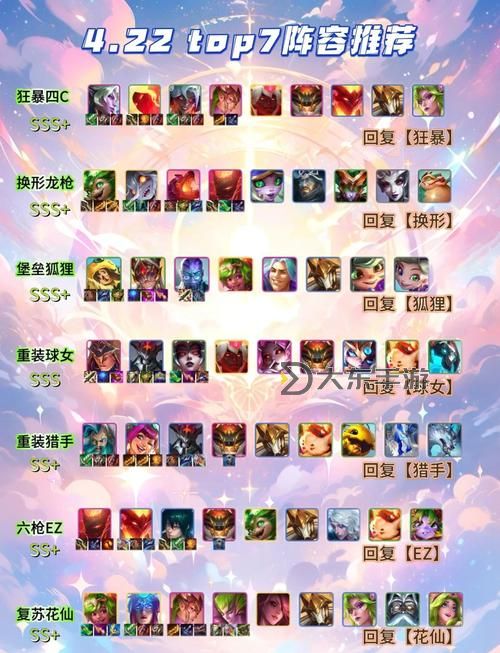 異度王冠最強(qiáng)陣容全解析:打造無敵戰(zhàn)隊(duì)指南圖2