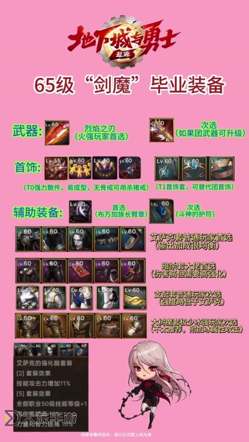 劍魔110版本裝備搭配推薦:最佳搭配方案解析圖1
