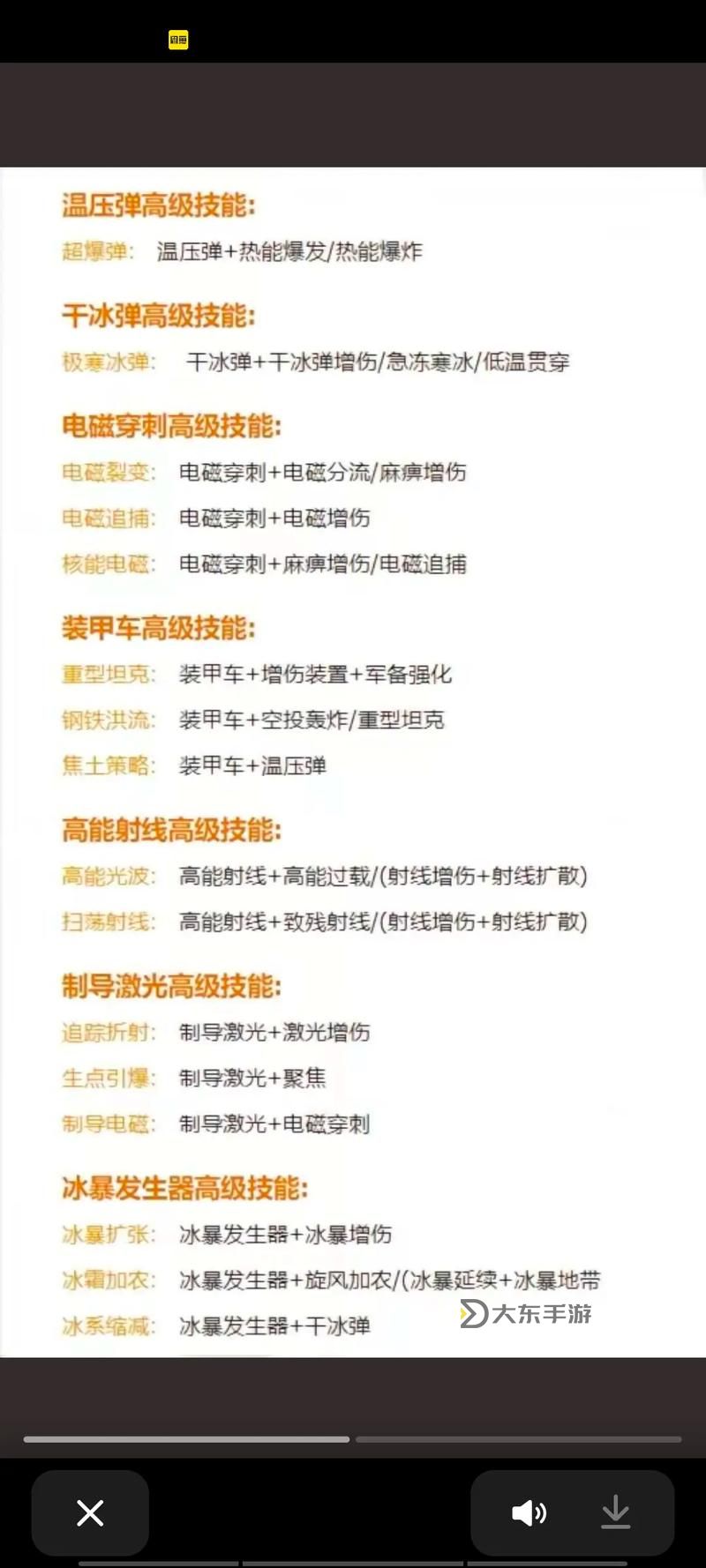 向僵尸快速升到30級(jí)的方法大全：高效升級(jí)秘籍推薦圖2