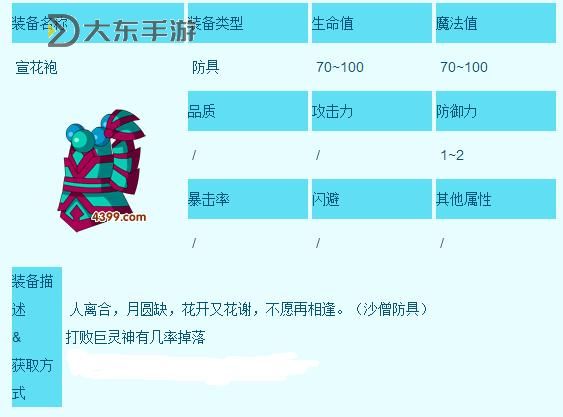 造夢(mèng)西游3東海龍王在哪?詳細(xì)地點(diǎn)指南與攻略分享圖1