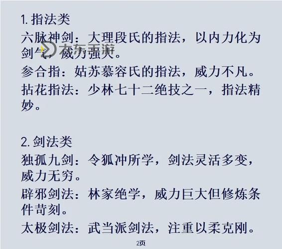 揭密武俠劇中十大神功：江湖絕世絕技全解析圖2