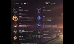 S12諾手出裝天賦全攻略：最佳配置方案解析