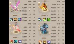 2021年問(wèn)道端游怎么賺錢(qián)：最新攻略與實(shí)用技巧分享