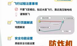個人玩無人機(jī)違法嗎？法律規(guī)定詳解