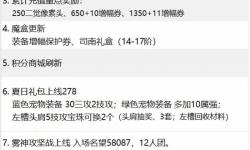 《最新公告：DNF發(fā)布時(shí)間正式公布，玩家期待已久的內(nèi)容即將上線》
