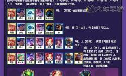 英雄聯(lián)盟手游艾克天賦推薦：打造最強(qiáng)時(shí)間刺客戰(zhàn)士
