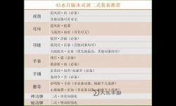 2024劍靈武器圖鑒：全面解析最新武器分類與屬性推薦