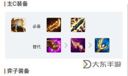 恕瑞瑪劍魔出裝攻略：最強裝備搭配與技巧分享