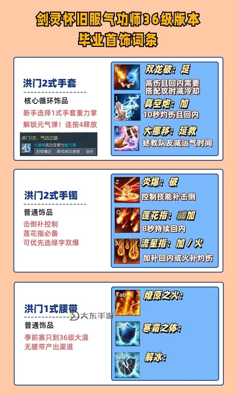 劍靈懷舊服288戰(zhàn)令全面解析及玩法指南圖2