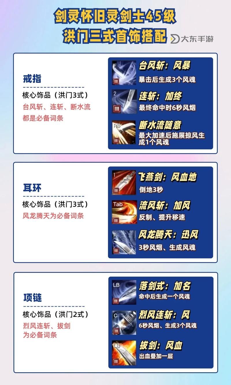 劍靈懷舊服288戰(zhàn)令全面解析及玩法指南圖1