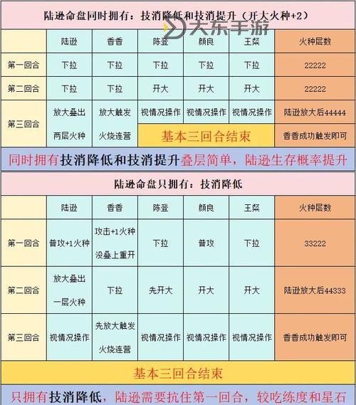 塞恩生命值是怎么疊加的：詳解機(jī)制與實(shí)戰(zhàn)技巧圖1