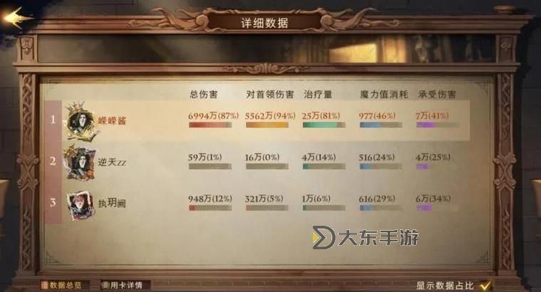 如何輕松戰(zhàn)勝神之記憶翼神龍：詳細(xì)攻略指南圖2