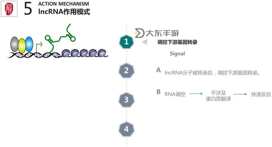 塞恩生命值是怎么疊加的：詳解機(jī)制與實(shí)戰(zhàn)技巧圖2