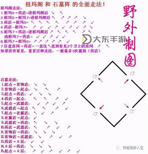攻略指南：傳奇真祖瑪閣怎么走路線詳解圖1