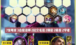 虛空恐懼出法師裝還是戰(zhàn)士裝：哪個更適合你的玩法？