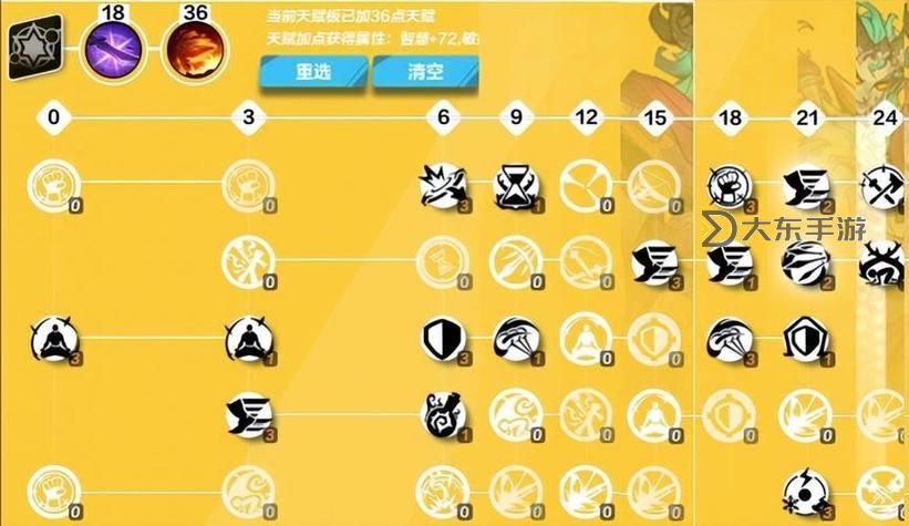 揭示火炬之光無限時空最強(qiáng)流派全攻略:終極實力提升指南圖1