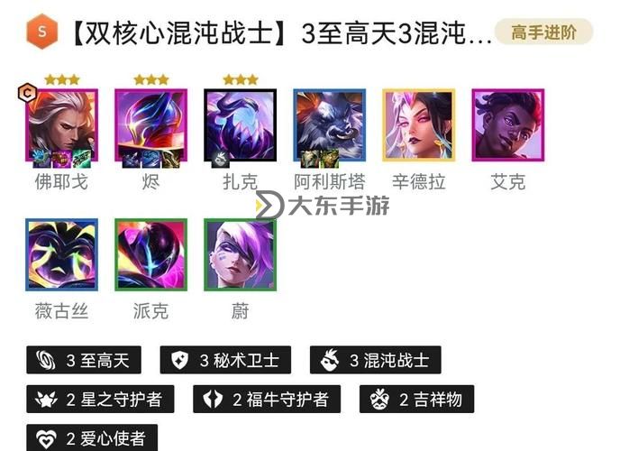 刀塔傳奇混沌騎士陣容搭配攻略：最佳陣容組合與戰(zhàn)術(shù)解析圖1