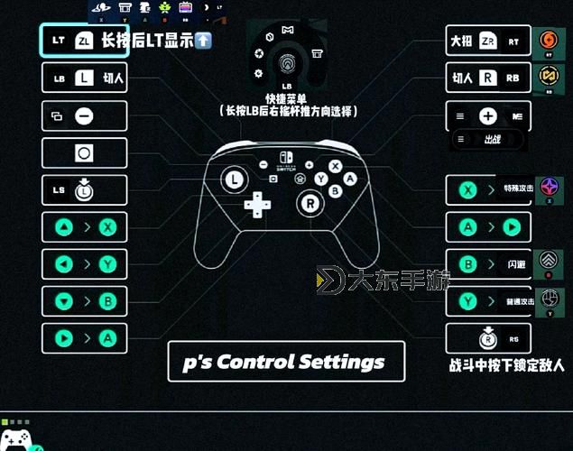 《2k14空接怎么按 手柄操作指南》圖2