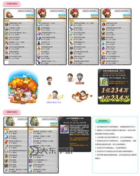 全面解析冒險島Link屬性表:詳解角色屬性與提升策略圖1