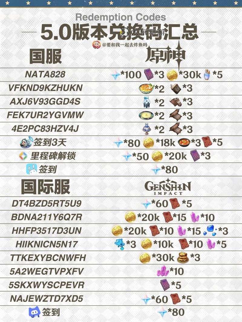 原神北國(guó)銀行沒有兌換選項(xiàng)問(wèn)題解析與解決方案圖1