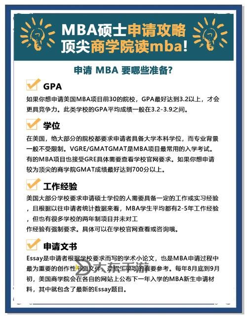 探索國(guó)外B站免費(fèi)入口：暢享MBA智庫(kù)資源指南圖2