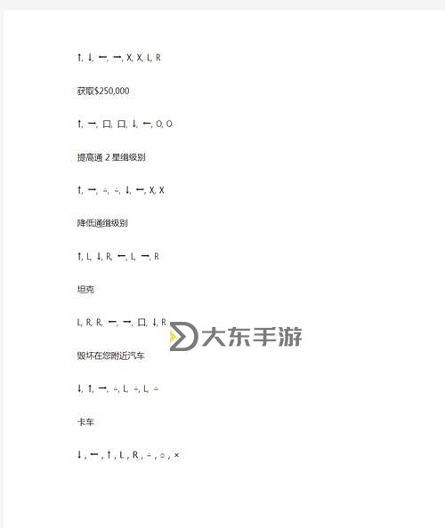 掌握訣竅：罪惡都市下水秘籍全面攻略圖1