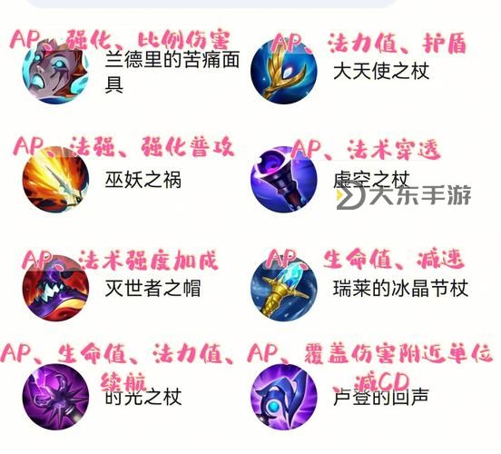 LOL裝備大全介紹2021：全面解析最新裝備指南圖2