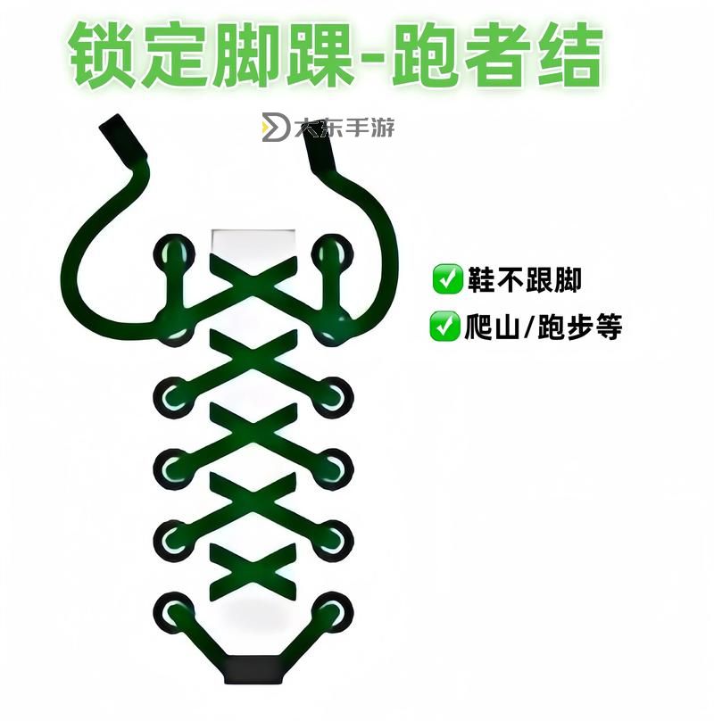 腰帶鞋子寶珠在哪弄？詳細攻略教你快速找到寶物圖1