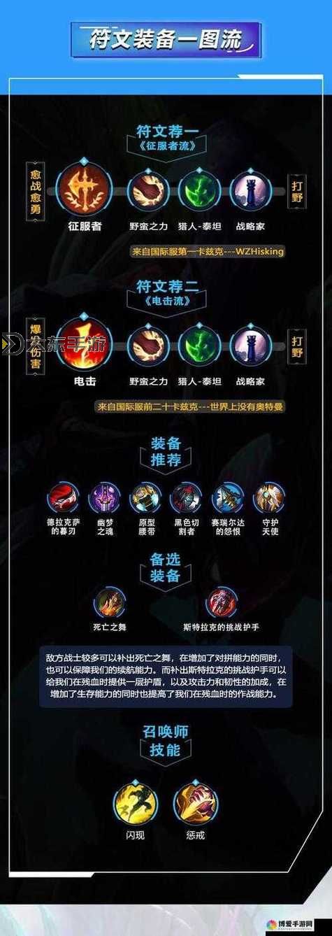 LOL螳螂怎么玩才有傷害攻略:玩轉(zhuǎn)螳螂的最佳技巧圖2