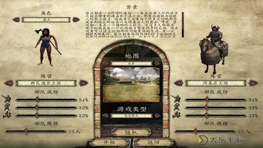 騎砍戰(zhàn)團血與榮耀兵種全面解析與策略指南圖1