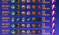 錘石ADC一刀流出裝符文全面解析，掌握核心玩法技巧