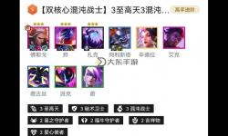 刀塔傳奇混沌騎士陣容搭配攻略：最佳陣容組合與戰(zhàn)術(shù)解析