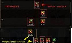 《DNF男氣功重做2022：全新技能與玩法揭秘》