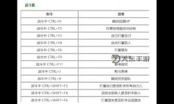 騎馬與砍殺戰(zhàn)團(tuán)16世紀(jì)秘籍：全面指南與隱藏技巧解析
