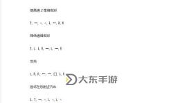 掌握訣竅：罪惡都市下水秘籍全面攻略