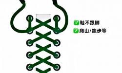 腰帶鞋子寶珠在哪弄？詳細(xì)攻略教你快速找到寶物