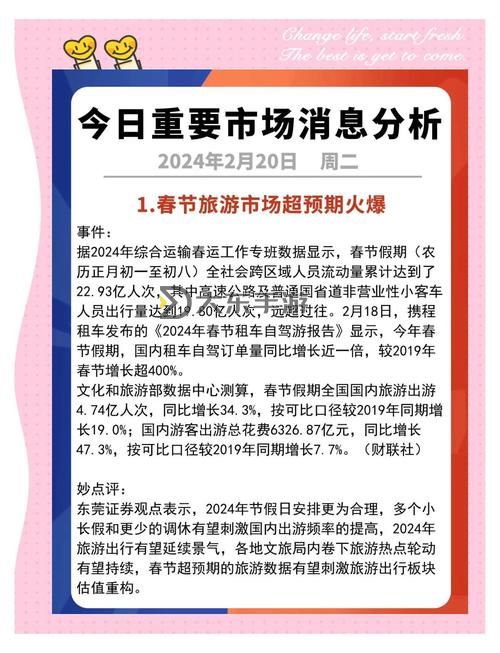 中文在線3月20日快速回調(diào)引發(fā)市場(chǎng)關(guān)注圖1