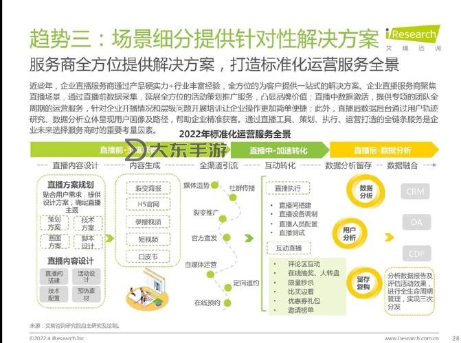 揭秘國產(chǎn)AV直播：行業(yè)現(xiàn)狀與未來發(fā)展趨勢圖2