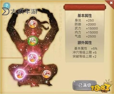 熱血無賴三合會10級攻略全解：提升技巧與戰(zhàn)斗指南圖1