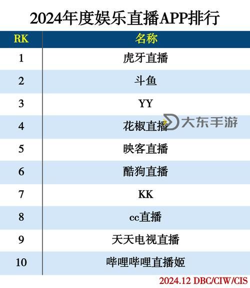 精彩不斷！2024年WNBA直播全攻略圖1