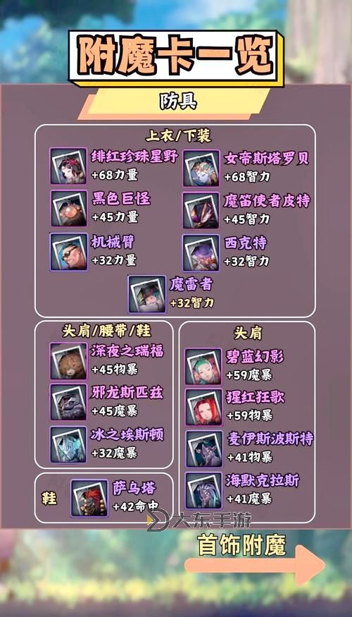 掌握技巧：腰帶附魔卡片有哪些類型與使用攻略圖1