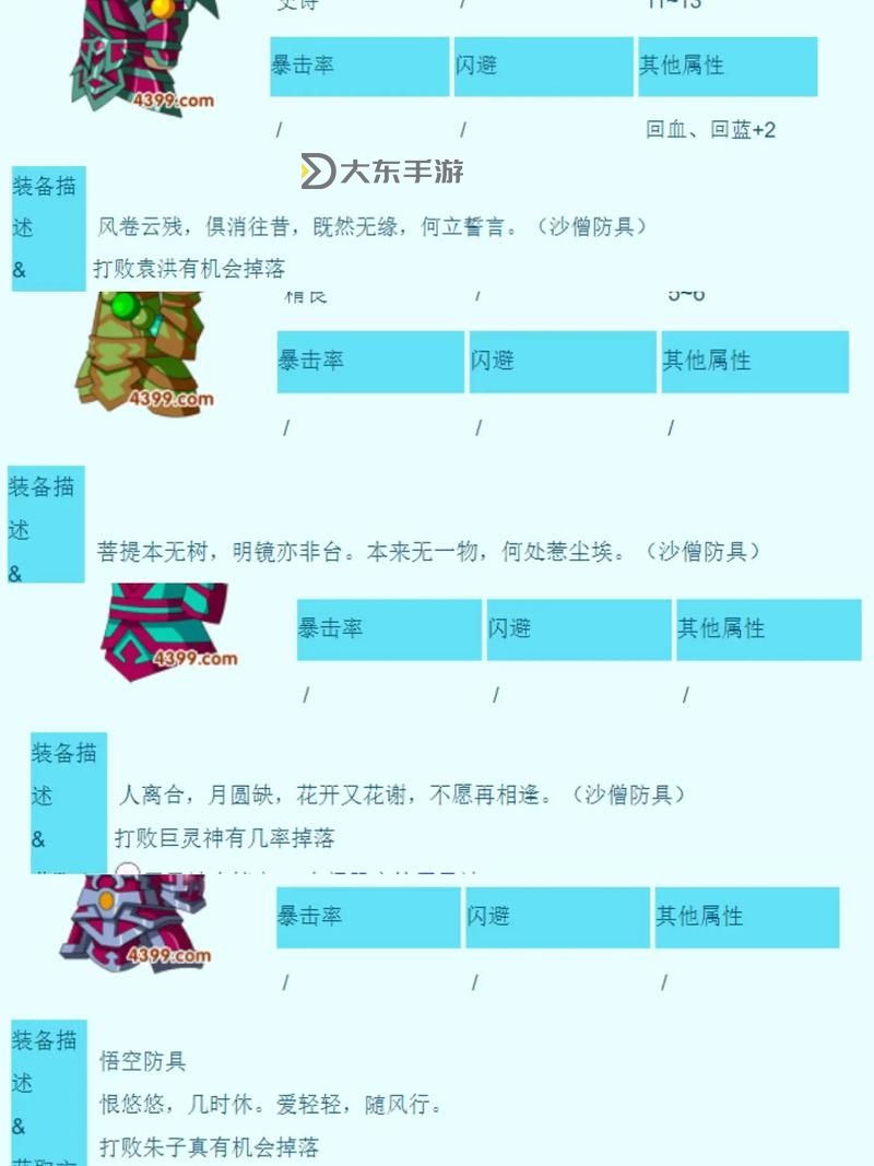 造夢(mèng)西游3火龍島掉落攻略詳解與珍稀掉落介紹圖2