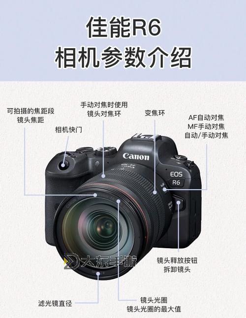 新手必看:完整的自己玩r頭教程指南圖1