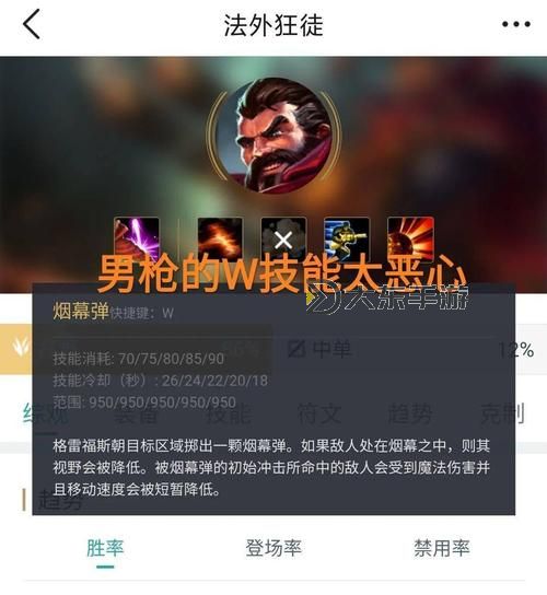上單男槍天賦推薦：打造高效坦克流的關鍵技能分析圖1
