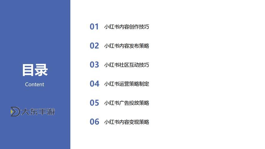 網(wǎng)紅綜合在線指南：打造全方位內(nèi)容創(chuàng)作與推廣策略圖1