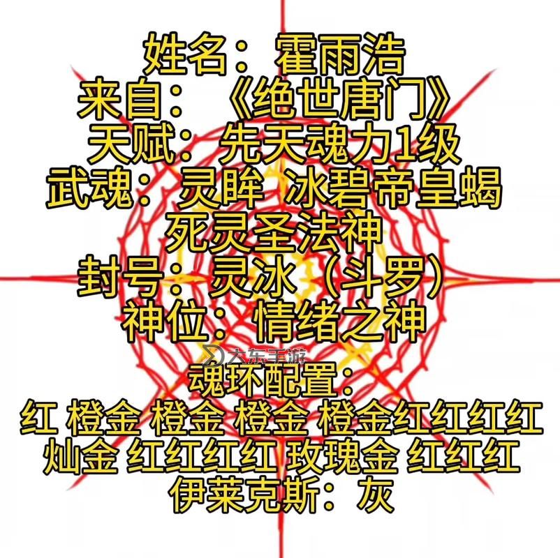 唐三露九個(gè)魂環(huán)怎么畫圖解教程圖2