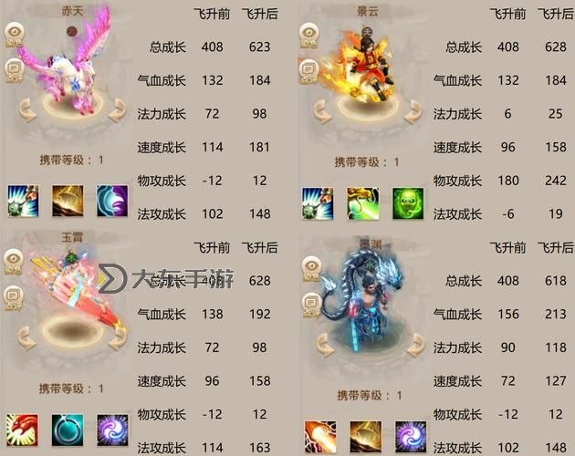 問道99級(jí):5個(gè)金還是5個(gè)木更值?高手揭秘!圖1